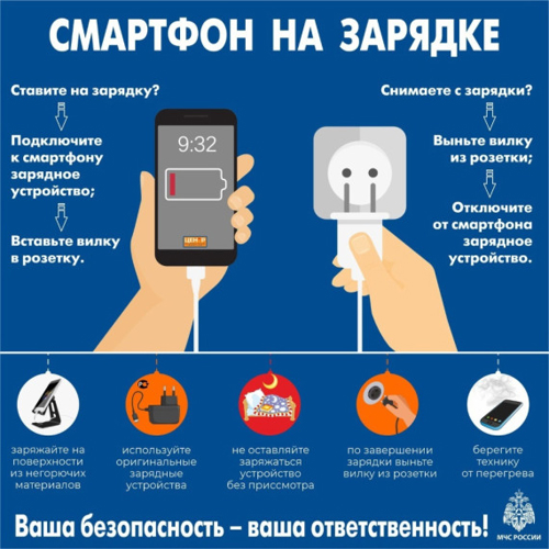 Росгвардия напоминает основные требования безопасности при эксплуатации смартфонов, планшетов, пауэрбанков и иных гаджетов.